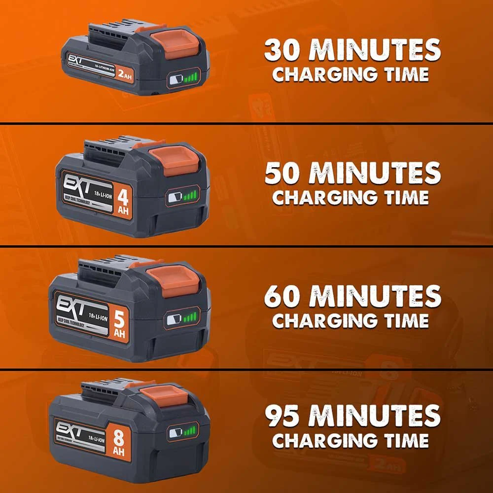 Evolution Cordless R185CCSX-Li 7-1/4 Track Compatible Circular Saw Brushless 20V Li-Ion EXT Inc Multi-Material Blade - Image 11
