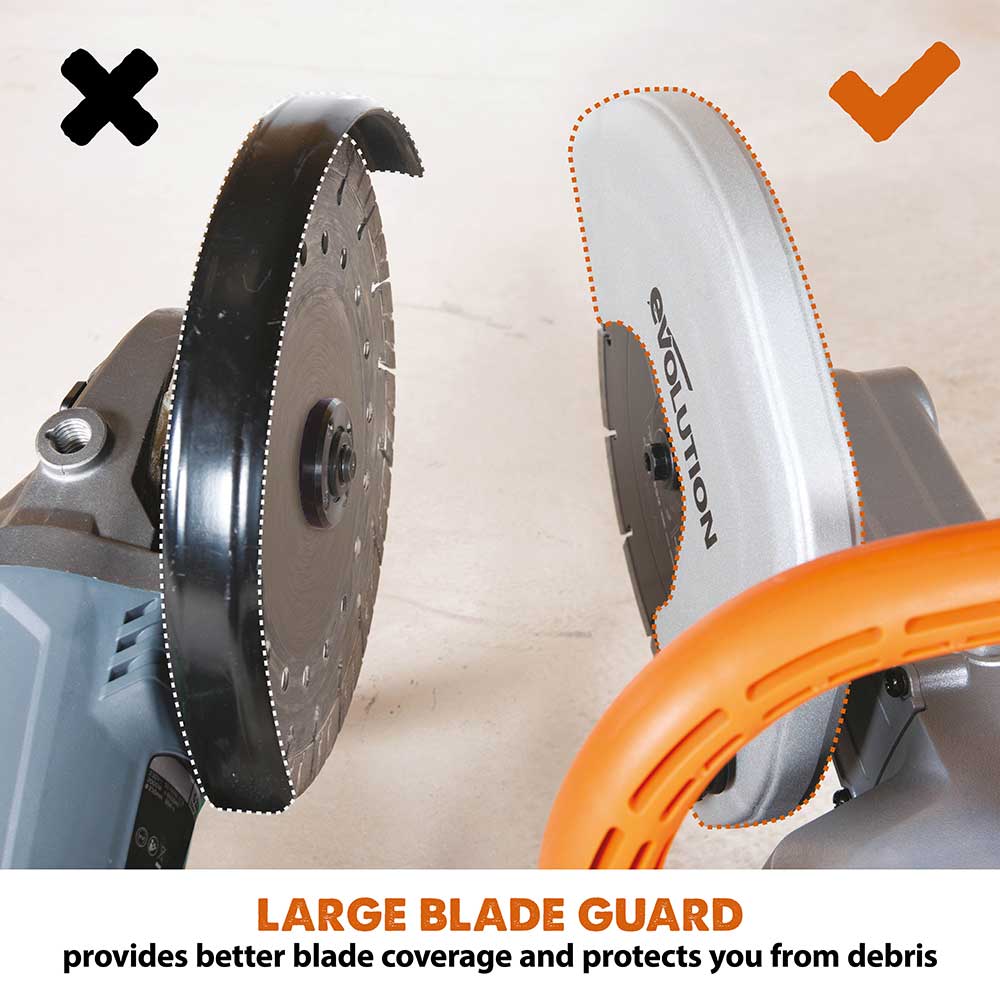 Evolution R230DCT | 9 in. | Electric Concrete Saw | Diamond Blade Included - Image 8